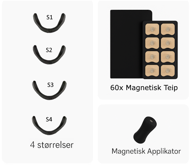 Magnetisk Nesestrips